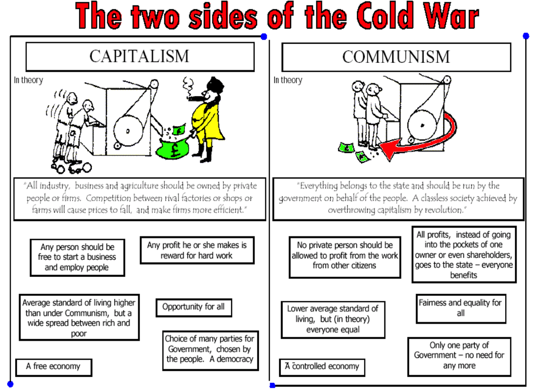 positive effects of the cold war